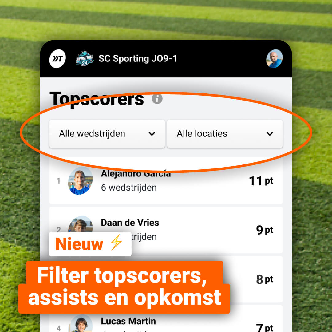 Nieuw: Filter topscorers, assists en opkomst in de teamstatistieken